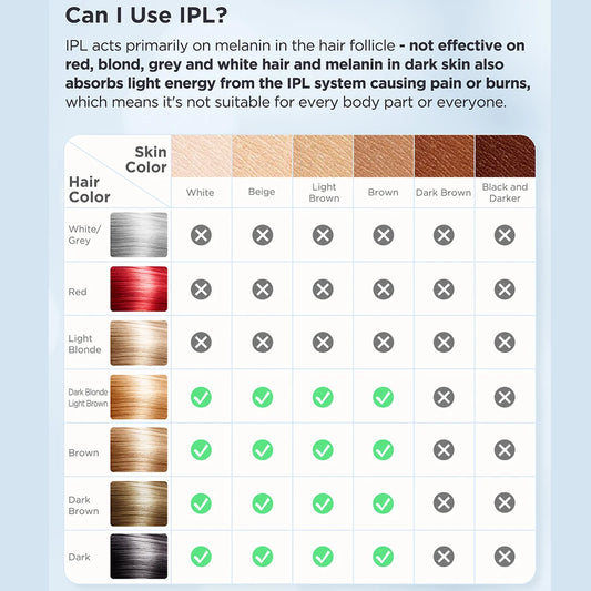 The At-Home IPL Hair Remover with Painless Ice-Cooling Technology